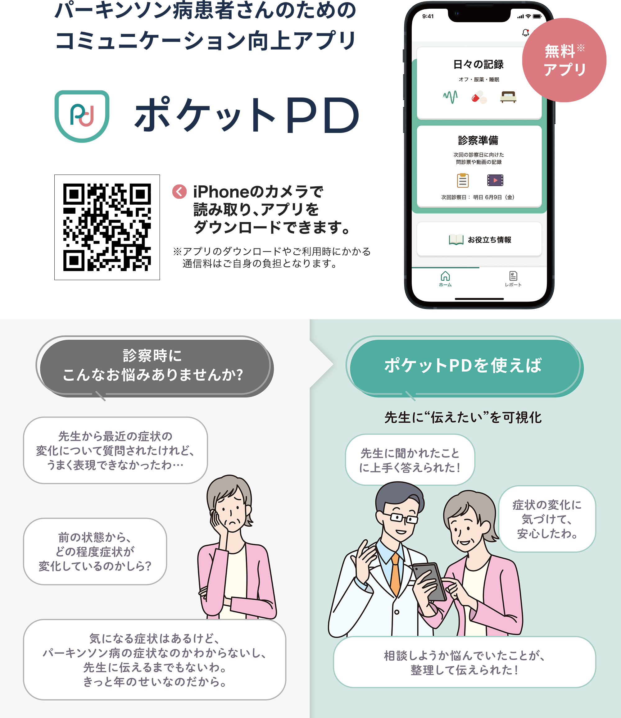 ポケットPD